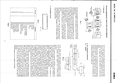 LW MW FM-Stereo Synthesized Receiver 7800 AX-7800E / AX-7800K; Aiwa Co. Ltd.; Tokyo (ID = 2700292) Radio