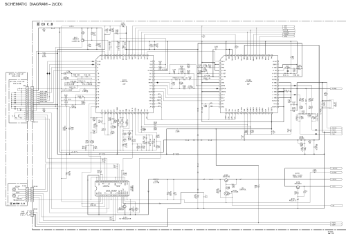 Micro Compact System LCX-130EZ; Aiwa Co. Ltd.; Tokyo (ID = 2530090) Radio