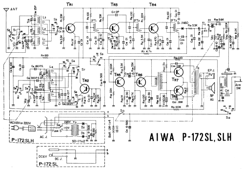 P-172 SLH; Aiwa Co. Ltd.; Tokyo (ID = 699693) Radio