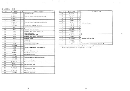 Stereo Cassette Deck XK-S9000; Aiwa Co. Ltd.; Tokyo (ID = 2488449) Reg-Riprod