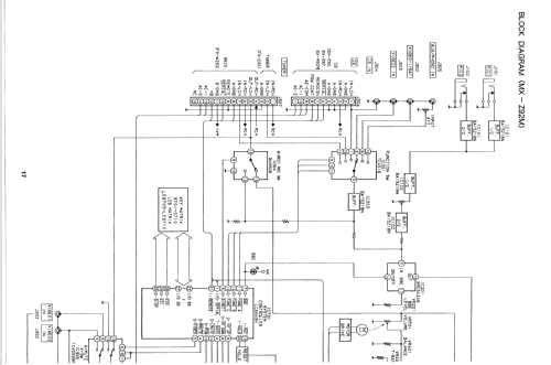 Stereo System CU-DZ92M; Aiwa Co. Ltd.; Tokyo (ID = 1677284) Radio