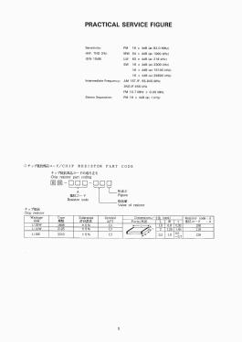 Synthesized Receiver WR-D1000; Aiwa Co. Ltd.; Tokyo (ID = 2786562) Radio