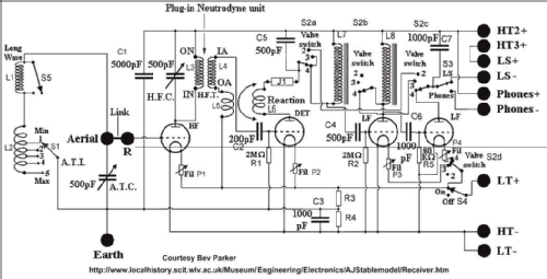 Table Model Panel GPO Nr.2109; AJS; A.J. Stevens & (ID = 521504) Radio