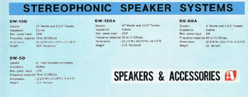 2Way Speaker System SW-130; Akai Electric Co., (ID = 2806840) Parlante