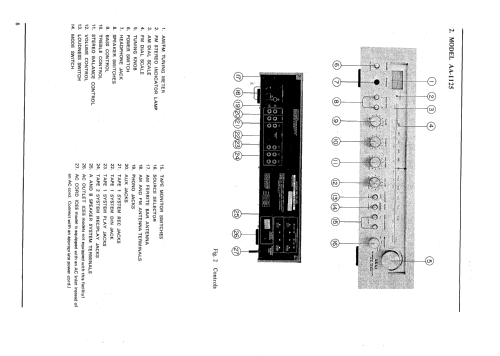 AA-1115; Akai Electric Co., (ID = 2489784) Radio