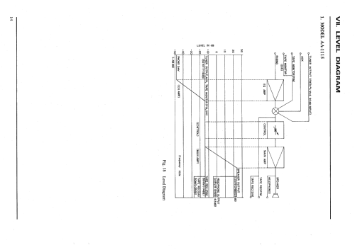 AA-1115; Akai Electric Co., (ID = 2489790) Radio