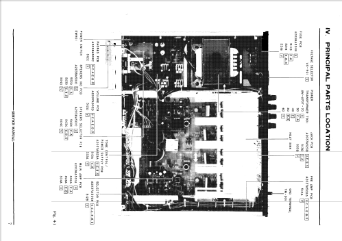 AM-A70; Akai Electric Co., (ID = 2495138) Verst/Mix