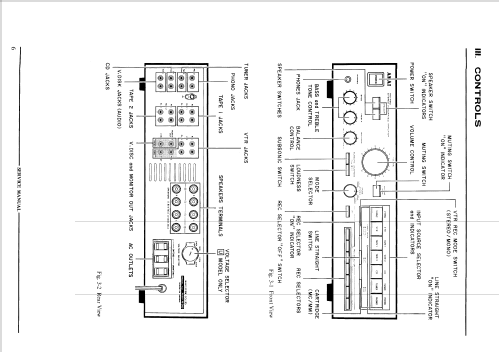 AM-A90; Akai Electric Co., (ID = 2495184) Ampl/Mixer