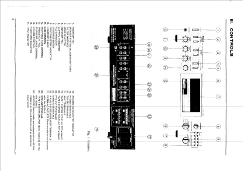 AM-U04; Akai Electric Co., (ID = 2495796) Ampl/Mixer