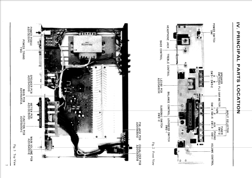 AM-U310; Akai Electric Co., (ID = 2496309) Verst/Mix