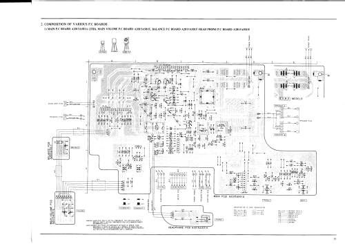 AM-U310; Akai Electric Co., (ID = 2496318) Ampl/Mixer