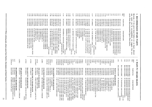 AM-U310; Akai Electric Co., (ID = 2496332) Verst/Mix