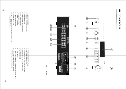 AM-U33; Akai Electric Co., (ID = 2495917) Ampl/Mixer