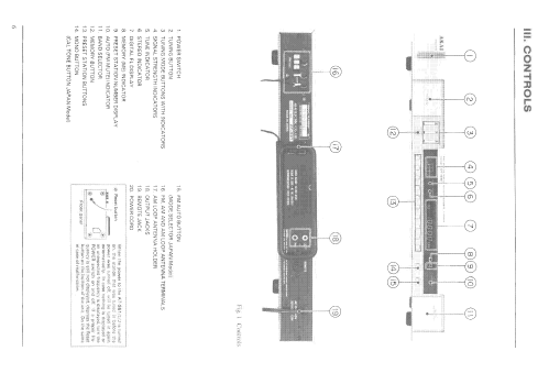 AM-U61; Akai Electric Co., (ID = 2496018) Ampl/Mixer