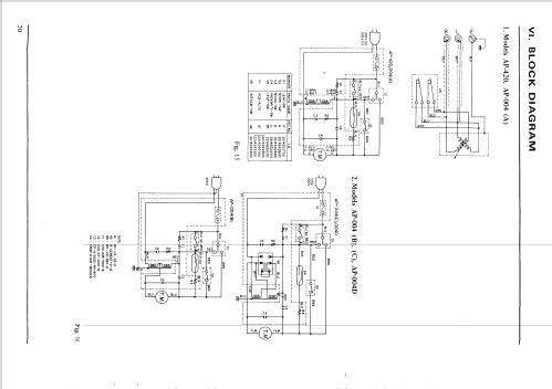 AP-004X; Akai Electric Co., (ID = 2496722) Sonido-V