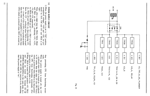 AP-Q41C; Akai Electric Co., (ID = 2497201) Sonido-V