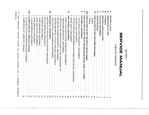 AP-Q80C; Akai Electric Co., (ID = 2497246) Reg-Riprod