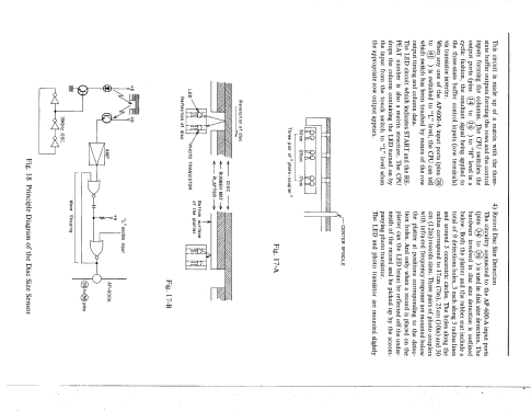 AP-Q80C; Akai Electric Co., (ID = 2497264) Ton-Bild