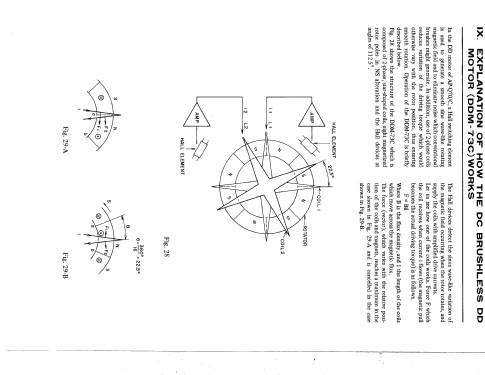 AP-Q80C; Akai Electric Co., (ID = 2497272) Ton-Bild