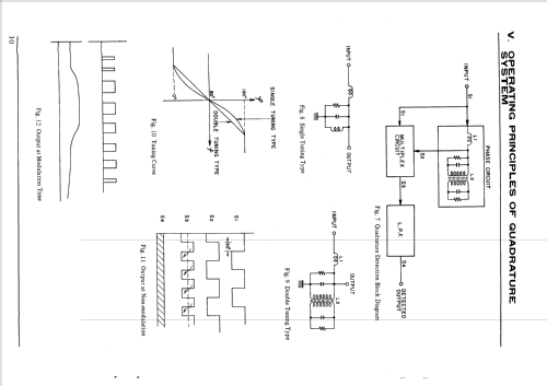 AT-2450; Akai Electric Co., (ID = 2497593) Radio