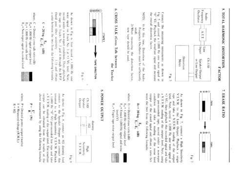 CS-33-D; Akai Electric Co., (ID = 2528180) Enrég.-R