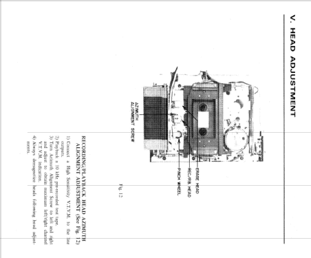 CS-33-D; Akai Electric Co., (ID = 2528184) Enrég.-R