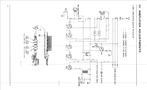 CS-33-D; Akai Electric Co., (ID = 2528185) Enrég.-R