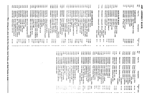 CS-33-D; Akai Electric Co., (ID = 2528204) Enrég.-R