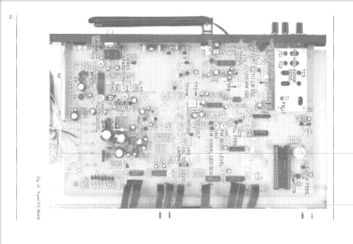 DC Stereo Integrated Amplifier AM-U41; Akai Electric Co., (ID = 2496191) Verst/Mix