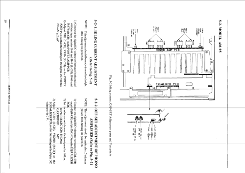 Digital Integrated Amplifier AM-95; Akai Electric Co., (ID = 2492241) Ampl/Mixer