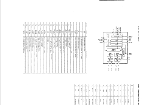 Digital Integrated Amplifier AM-95; Akai Electric Co., (ID = 2492268) Verst/Mix