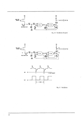 GX-M10; Akai Electric Co., (ID = 2869116) Sonido-V