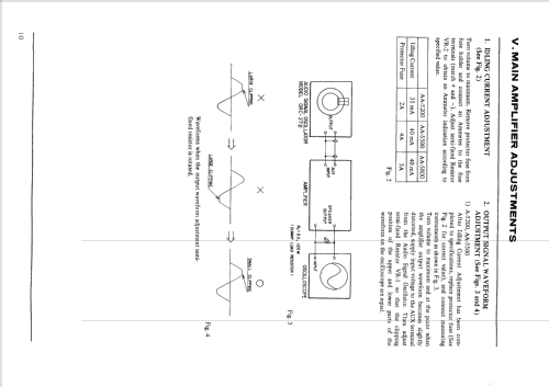 Solid State Stereo Pre-Main Amplifier AA-5000; Akai Electric Co., (ID = 2489878) Ampl/Mixer