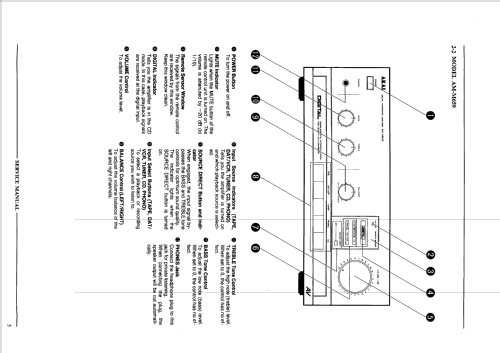 Stereo Integrated Amplifier AM-M459; Akai Electric Co., (ID = 2495219) Ampl/Mixer