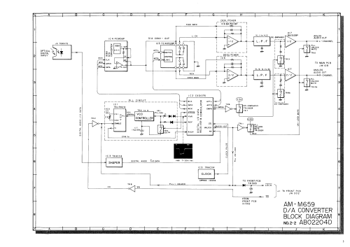 Stereo Integrated Amplifier AM-M459; Akai Electric Co., (ID = 2495235) Ampl/Mixer