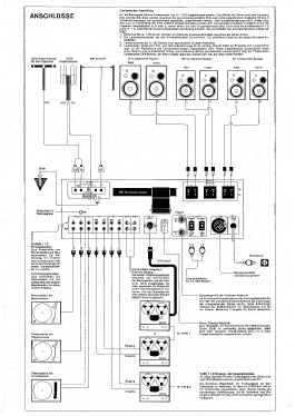 Stereo Receiver AA-920; Akai Electric Co., (ID = 2806987) Radio