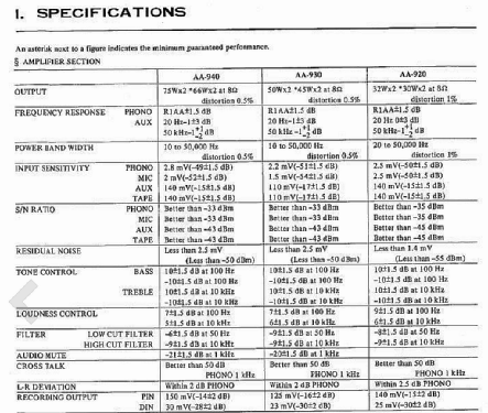 Stereo Receiver AA-920; Akai Electric Co., (ID = 2806996) Radio