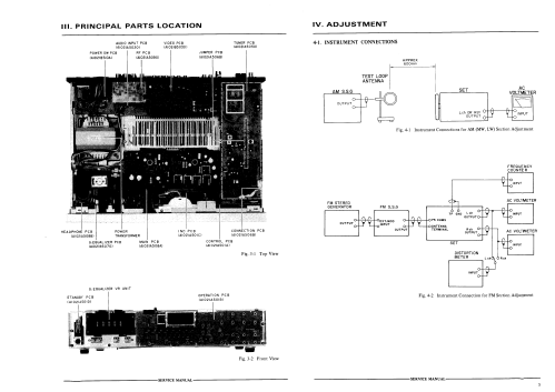 Stereo Receiver AA-V205; Akai Electric Co., (ID = 2489946) Radio