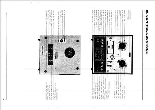 Stereo Tape Deck 1730D-SS; Akai Electric Co., (ID = 2489408) R-Player