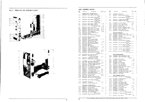 4000-DS; Akai Electric Co., (ID = 630644) Ton-Bild