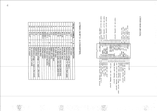 AM-M630; Akai Electric Co., (ID = 1322170) Ampl/Mixer