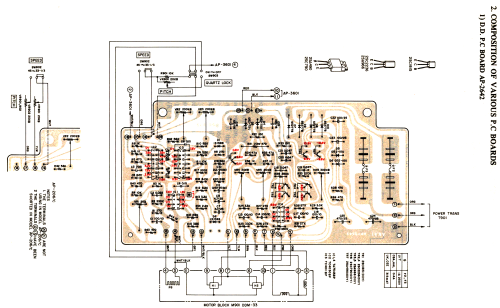 AP-206 ; Akai Electric Co., (ID = 1553811) Ton-Bild