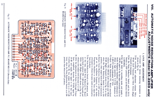 Custom Deck Solid State GX-225D; Akai Electric Co., (ID = 1626114) R-Player