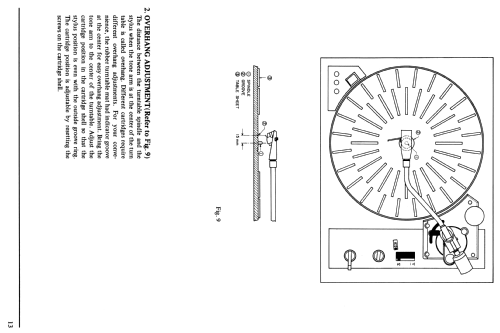 Direct Drive Fully Automatic AP-207; Akai Electric Co., (ID = 1920618) R-Player