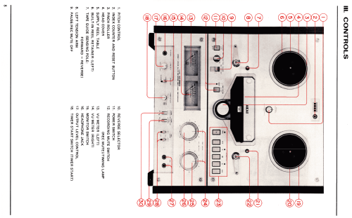 GX-266 II; Akai Electric Co., (ID = 1627910) R-Player