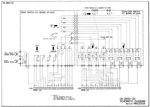 GX-280-D-SS; Akai Electric Co., (ID = 1629200) Enrég.-R