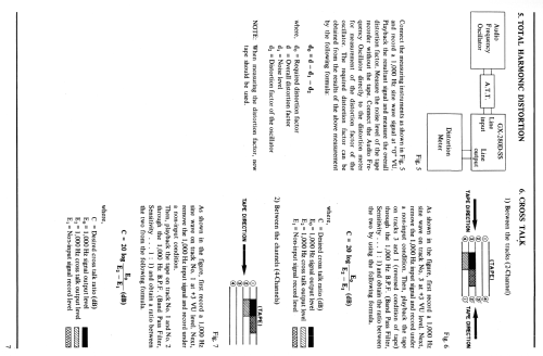 GX-280-D-SS; Akai Electric Co., (ID = 1629208) Enrég.-R