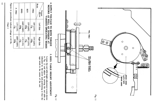 GX-280-D-SS; Akai Electric Co., (ID = 1629214) Sonido-V