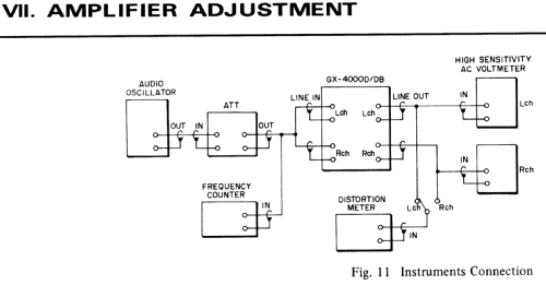 GX-4000D; Akai Electric Co., (ID = 1122828) Enrég.-R