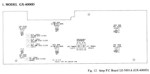 GX-4000D; Akai Electric Co., (ID = 1122834) R-Player